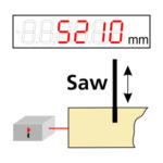 AN2001 Numeric digital display