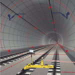 AE0203 Supervision of railway infrastructure