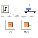 AN2008 Additional measurement filter – Signal monitoring